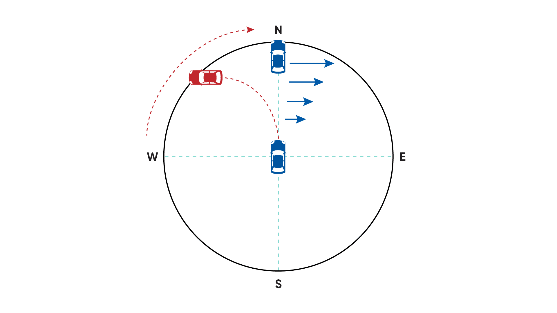 Stable Microgram Scale for High Accuracy Measurement 